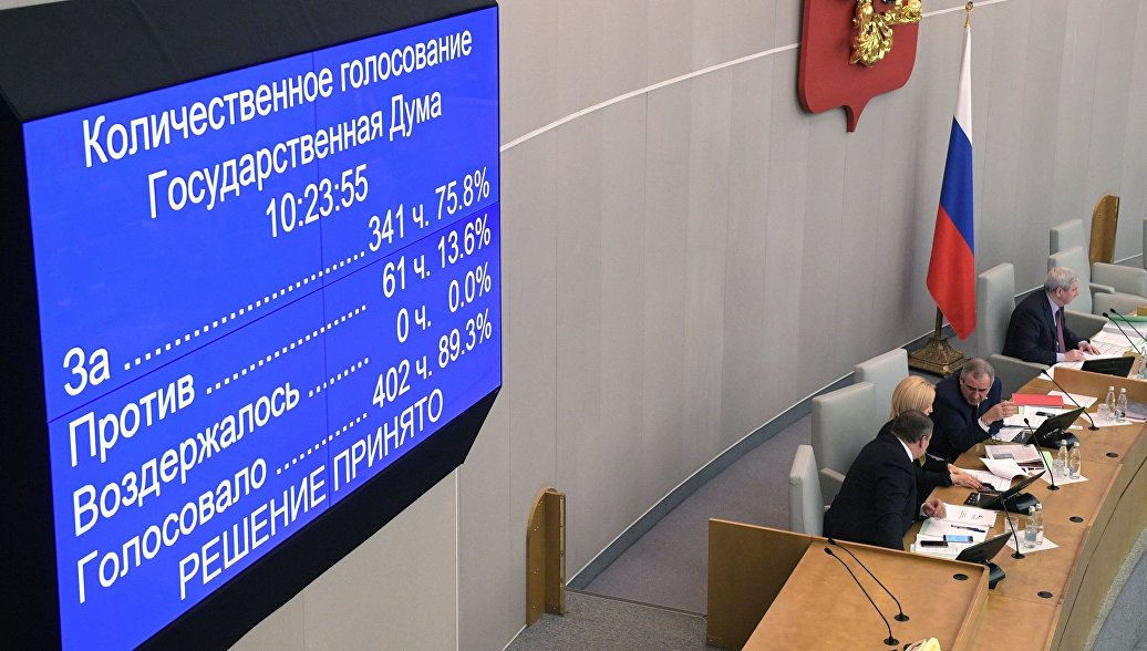 2018 год чего в россии 2018 год чего в россии