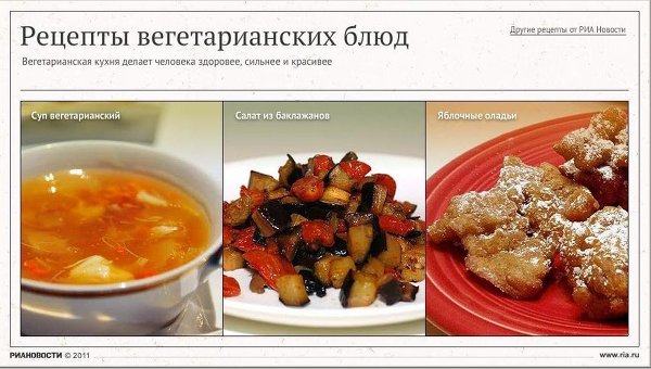 Блюда из фасоли вегетарианские рецепты простые и вкусные