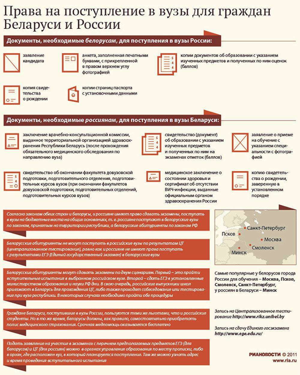 Поздравление на свадьбу от путина без имен Поздравление на свадьбу от путина без имен