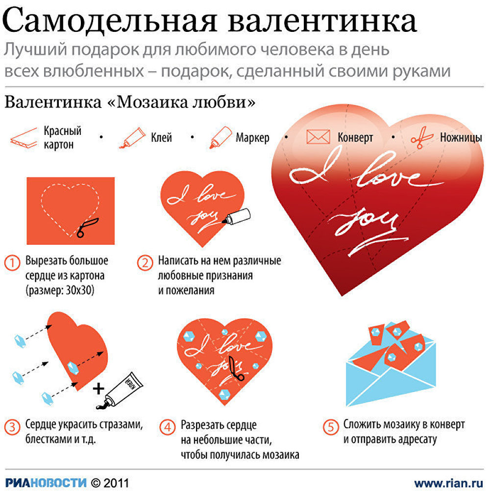 КОМИТЕТ ПО ДЕЛАМ ВОИНОВ Железнение бетона, что такое и как сделать