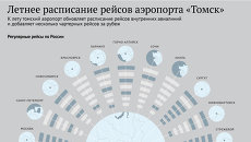 Летнее расписание рейсов аэропорта Томск Летнее расписание рейсов аэропорта Томск