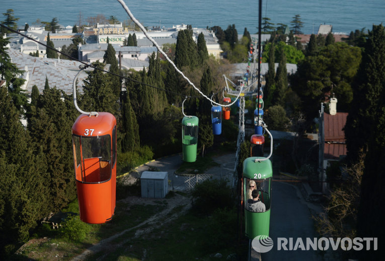Канатная дорога в Ялте Канатная дорога в Ялте