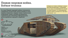 Первая мировая война. Боевая техника Первая мировая война. Боевая техника