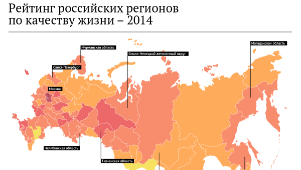 Рейтинг матрасов в беларуси по качеству