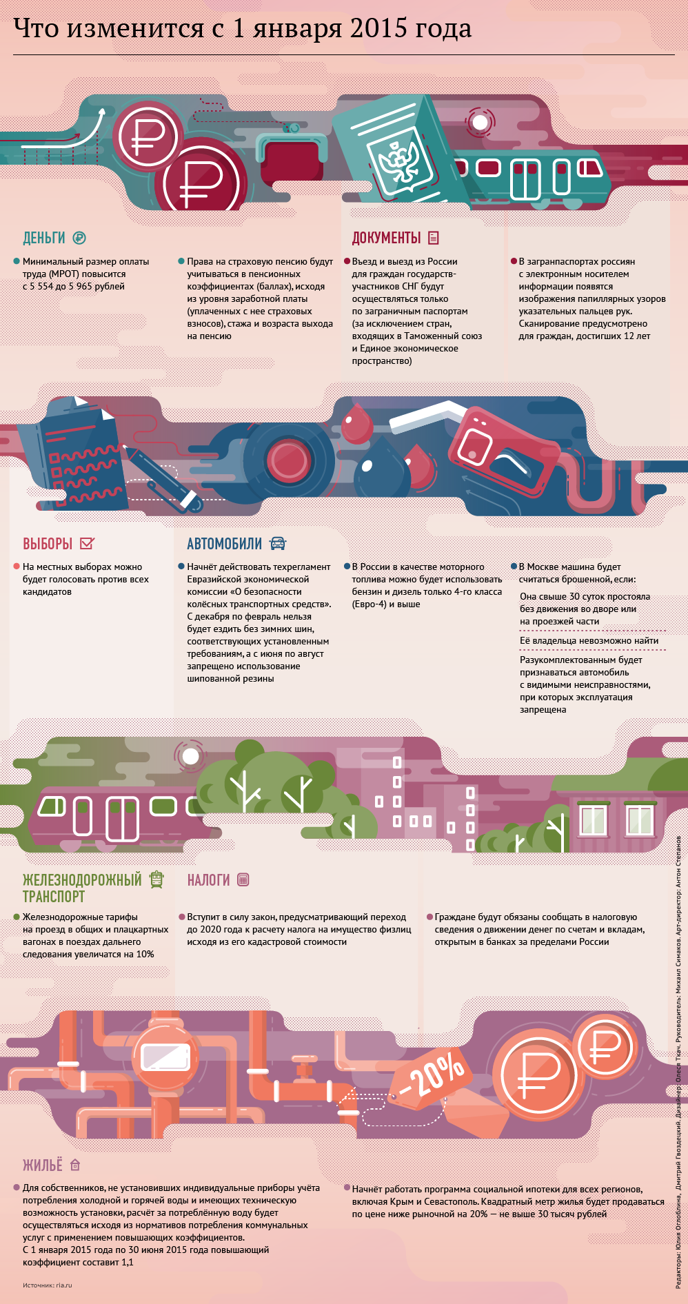 Смотреть новости рен тв россия