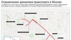Ограничение движения транспорта в Москве Ограничение движения транспорта в Москве