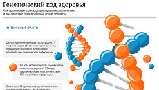 Генетический код здоровья Генетический код здоровья