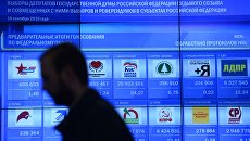 Предварительные результаты выборов в Государственную Думу РФ на инфоэкране в Центральной избирательной комиссии РФ. 19 сентября 2016 Предварительные результаты выборов в Государственную Думу РФ на инфоэкране в Центральной избирательной комиссии РФ. 19 сентября 2016