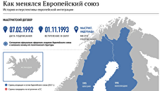 Как менялся Европейский союз Как менялся Европейский союз