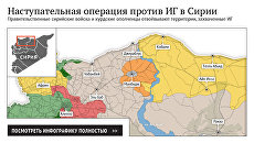 Наступательная операция против ИГ в Сирии Наступательная операция против ИГ в Сирии