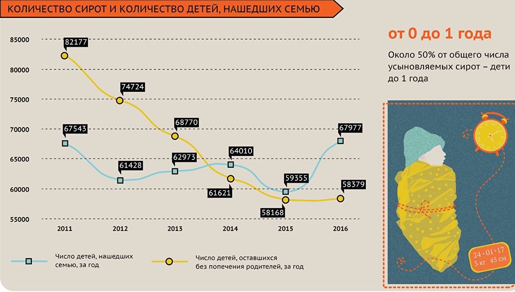 Сайт города набережные челны новости