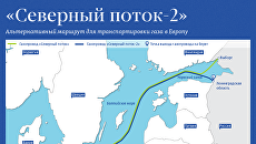 Северный поток - 2 Северный поток - 2