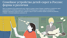 Семейное устройство детей-сирот в России: формы и различия Семейное устройство детей-сирот в России: формы и различия