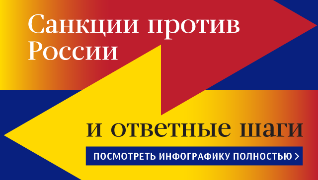 Введение санкций против России и ответные шаги