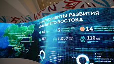 Мультимедийный экран на площадке Восточного экономического форума во Владивостоке. 6 сентября 2017 Мультимедийный экран на площадке Восточного экономического форума во Владивостоке. 6 сентября 2017