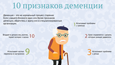 Почтенный возраст: как распознать у близкого признаки деменции Почтенный возраст: как распознать у близкого признаки деменции