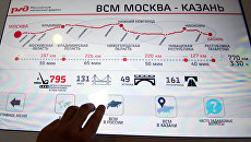 Открытие Информационного центра ВСМ Москва – Казань. Архивное фото Открытие Информационного центра ВСМ Москва – Казань. Архивное фото