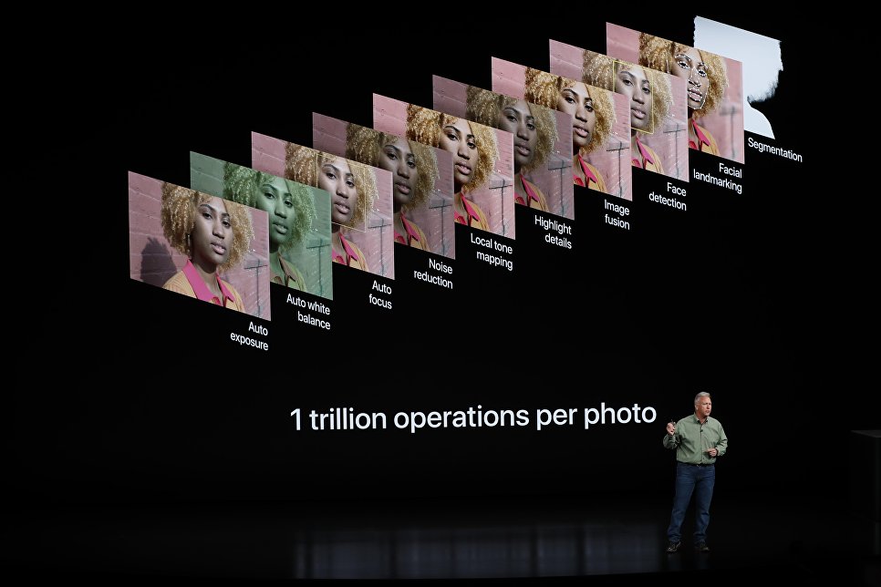 Презентация новых смартфонов Apple iPhone XS, iPhone XS Max. 12 сентября 2018 года Презентация новых смартфонов Apple iPhone XS, iPhone XS Max. 12 сентября 2018 года