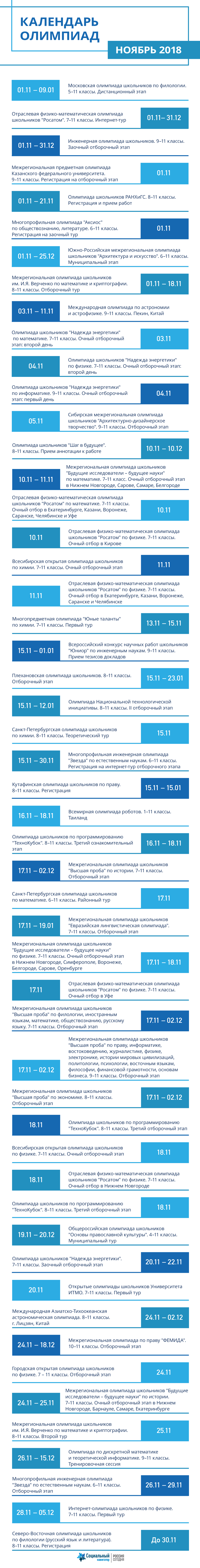 Календарь олимпиад. Ноябрь 2018 Календарь олимпиад. Ноябрь 2018