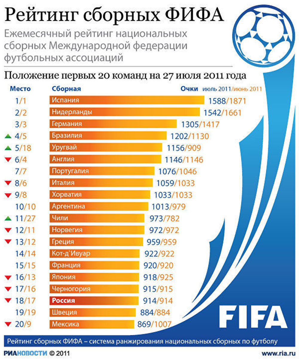 Новости по пенсиям чернобыльцам в украине