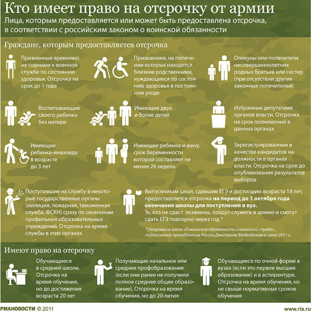 Кто из руководителей имеет право отстранить от руководства ликвидацией аварии