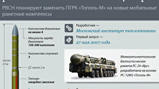 Подвижной грунтовой ракетный комплекс РС-24 Ярс Подвижной грунтовой ракетный комплекс РС-24 Ярс