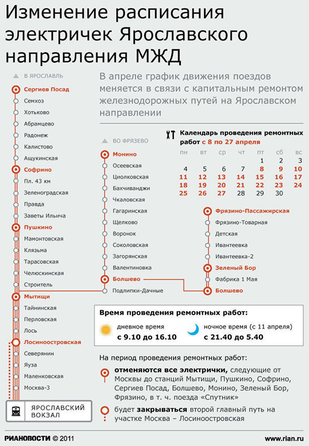 Воробья расписание электричек бужаниново александров бюджетном сегменте доминирует