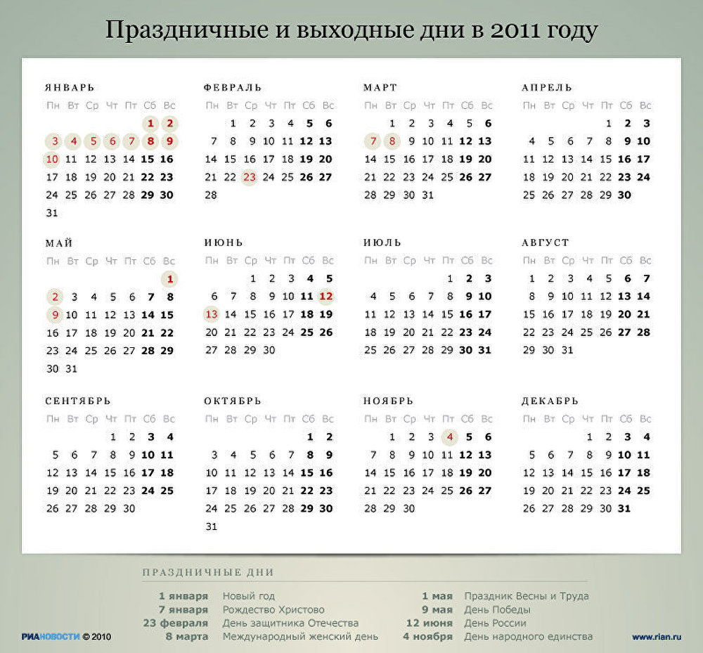 Песня и минусовка день рожденья праздник детства
