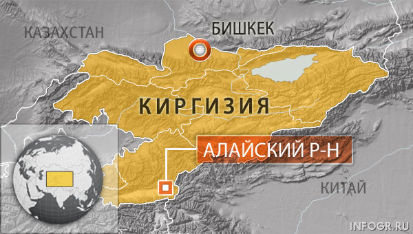 узнаете: киргизия сох 2016 25-03- Федеральной службы