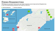 Пляжи Владивостока Пляжи Владивостока