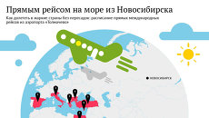 Карта прямых авиарейсов на заграничные курорты из Новосибирска Карта прямых авиарейсов на заграничные курорты из Новосибирска