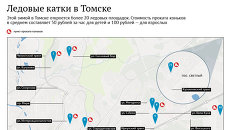 Ледовые катки в Томске Ледовые катки в Томске
