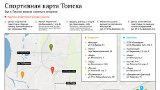 Спортивная карта Томска Спортивная карта Томска