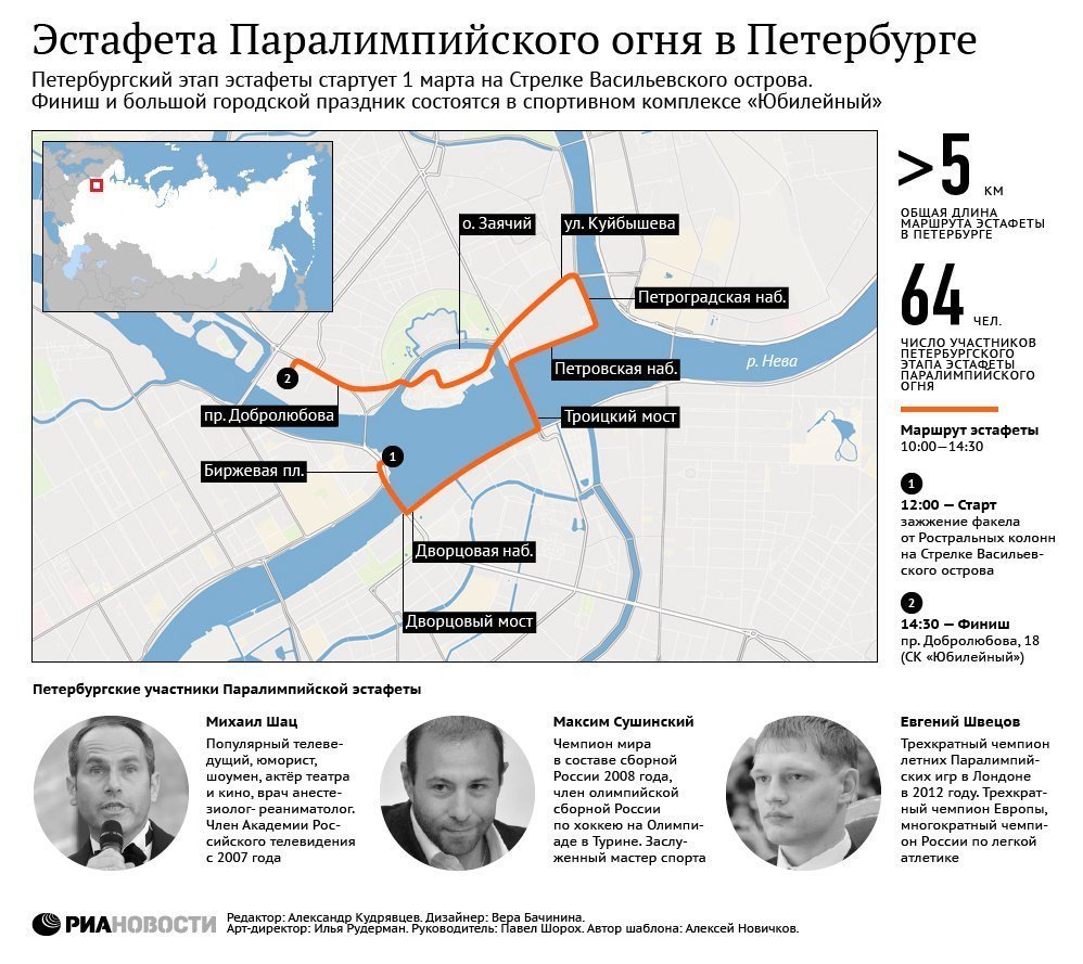 Эстафета Паралампийского огня в Петербурге. Инфографика Эстафета Паралампийского огня в Петербурге. Инфографика